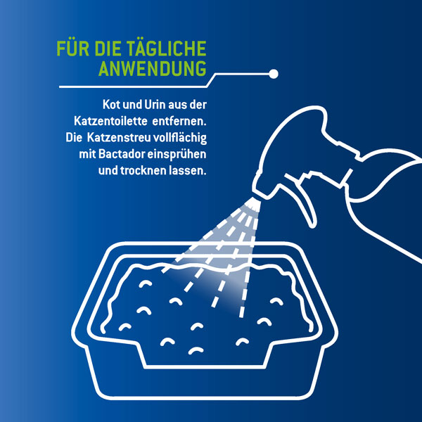 2-23110-01-bactador-katzentoiletten-geruchsentferner-500ml-vorne-600x600-1.jpg