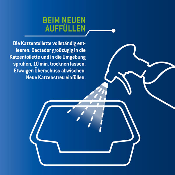 3-23110-01-bactador-katzentoiletten-geruchsentferner-500ml-vorne-600x600-1.jpg