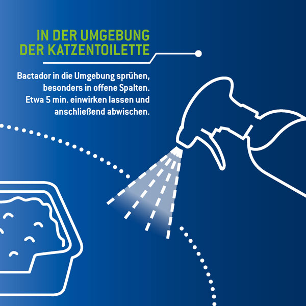 4-23110-01-bactador-katzentoiletten-geruchsentferner-500ml-vorne-600x600-1.jpg