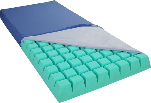 AKS Mattress system maxiplot