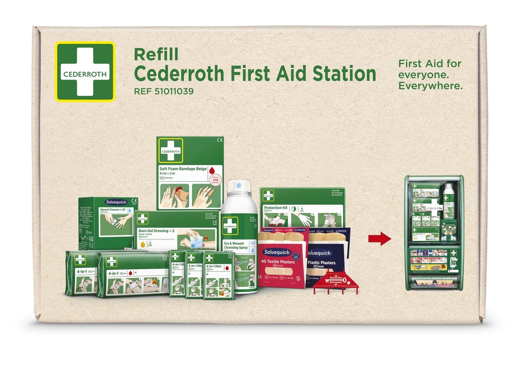 CEDERROTH Replacement Set for First Aid & Burn Station