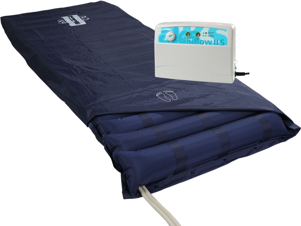 AKS aks-saniflow® II S Wechseldrucksystem