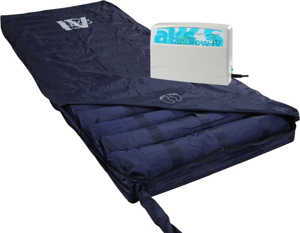 AKS Replacement unit aks-saniflow® IV