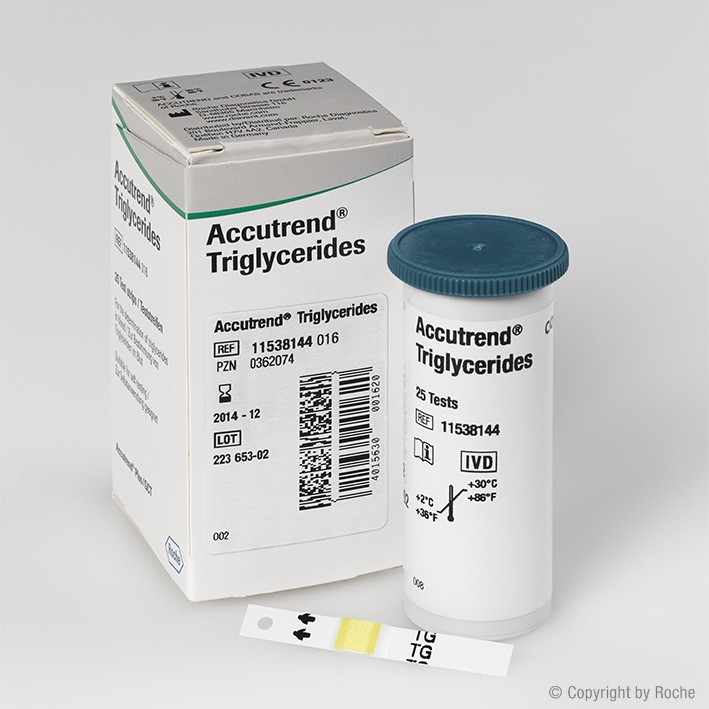 ROCHE Accutrend Triglyceride