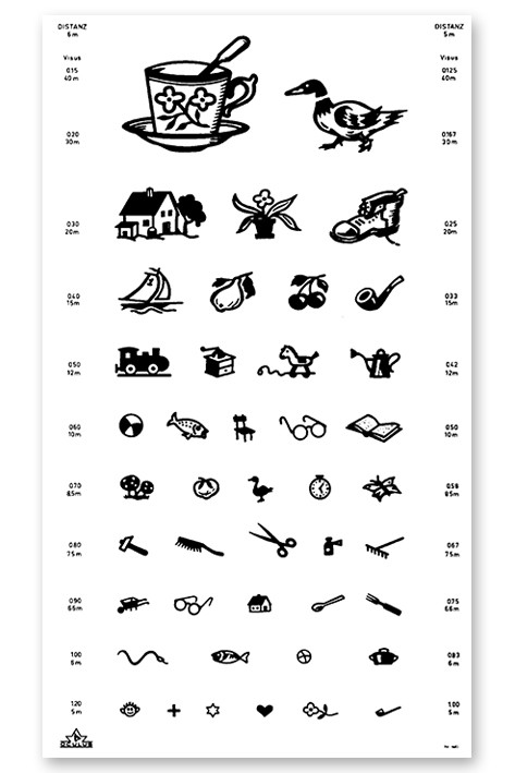 OCULUS Eye chart, Children's pictures
