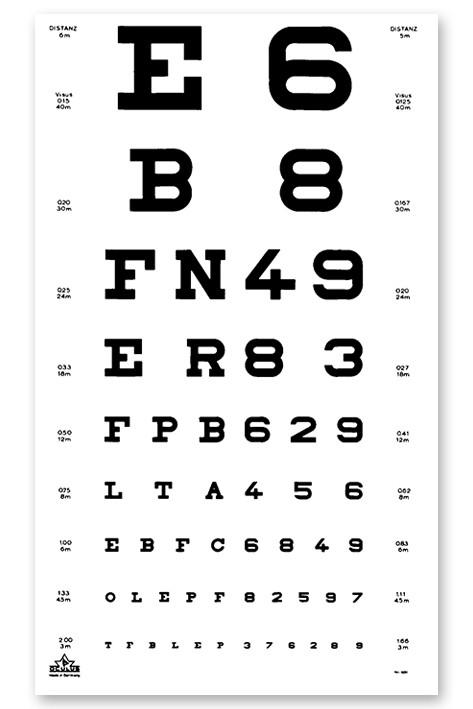 OCULUS Sehprobentafel, Zahlen/Buchstaben