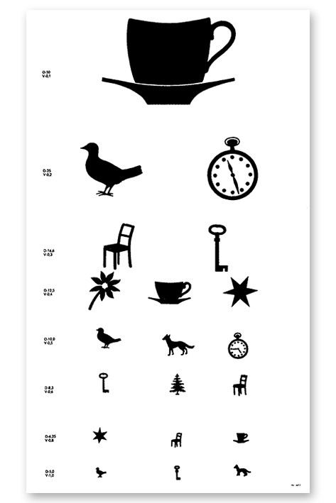 OCULUS Sehprobentafel, Kinderbilder nach Löhlein