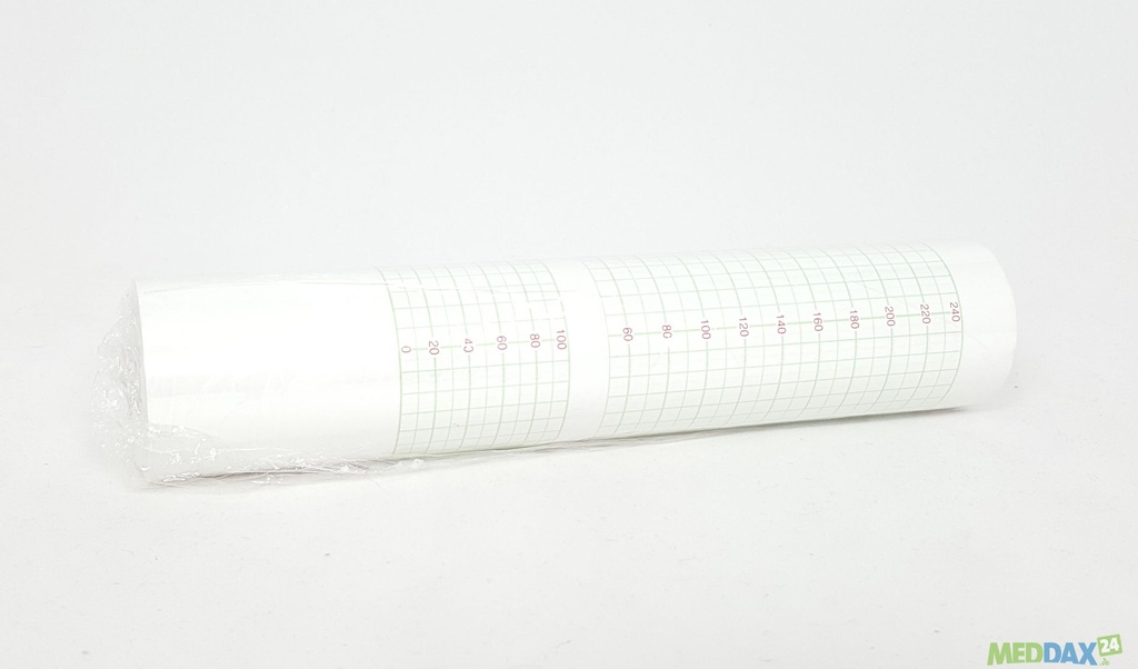 BIONET CTG Papier Druckrolle Bionet 0700-01 und FC700